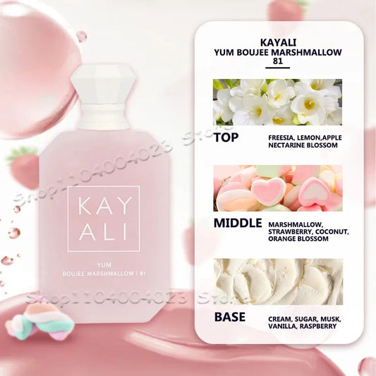 Yum Boujee Marshmallow Perfume
